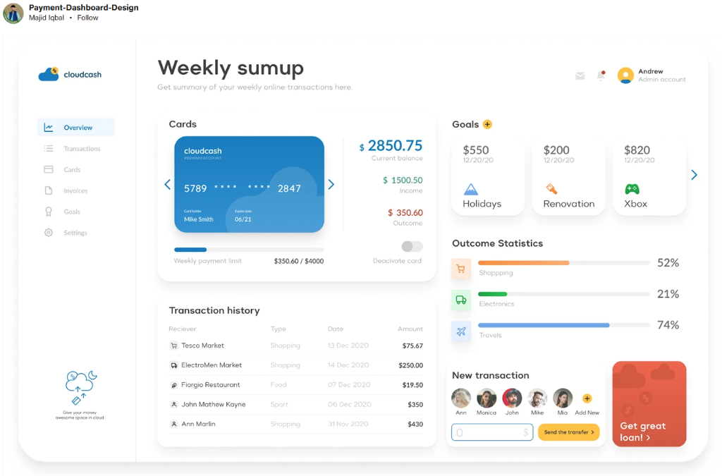 CloudCash – Personal Finance Dashboard - UI/UX Design concept interface